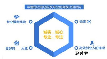 北京企业管理咨询公司人力资源服务许可证申请报告撰写指南