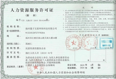 人力资源服务的经营资质 合法合规的基石